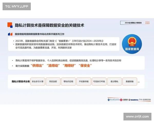 数据隐私和安全在生成 AI 服务中的重要性 媒体